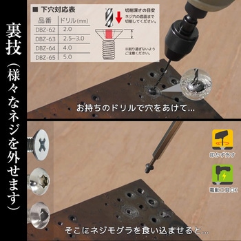 ネジモグラー エンジニア