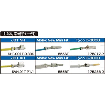 精密圧着ペンチ(ダイス交換式) エンジニア