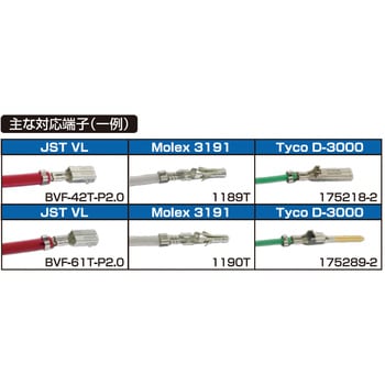 精密圧着ペンチ(ダイス交換式) エンジニア