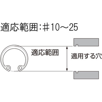 スナップリングプライヤー(穴用) エンジニア