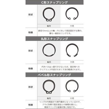 スナップリングプライヤー(穴用) エンジニア