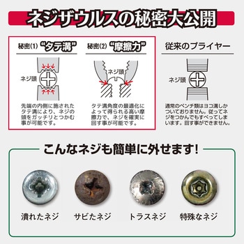 ネジザウルスDF エンジニア