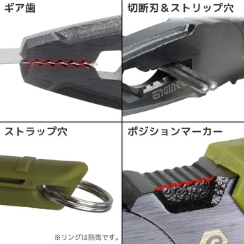 ネジザウルスDF エンジニア