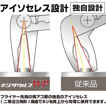 ネジザウルスWP(ポンプザウルス) エンジニア