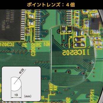 マグスタンドルーペ エンジニア