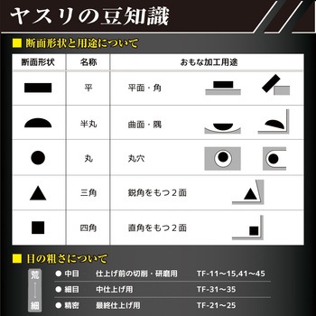 ジェットブラックヤスリ エンジニア