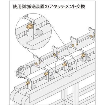 QCWE1034-14-SUS クサビロッククランパー 1個 イマオコーポレーション