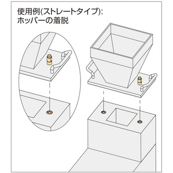 ボタンロッククランパー イマオコーポレーション