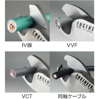 ケーブルカッター - エンジニア