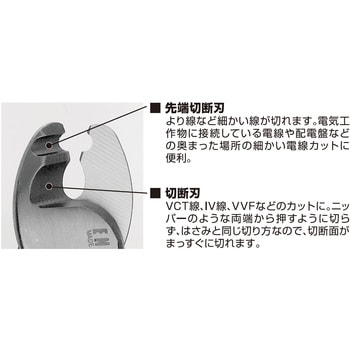 ケーブルカッター - エンジニア