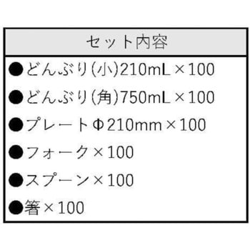 BSTS3056 災害用食器セット 100人用 昭和商会 1式 BSTS3056 - 【通販