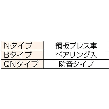 3-4WH-B 3号ドアハンガー用ベアリング複車 1個 ダイケン 【通販