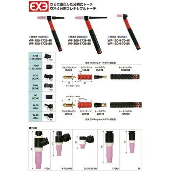 トーチボディ　200A TIG 溶接 トーチボディ 200A 空冷用 フレキシブル トーチ ボディ