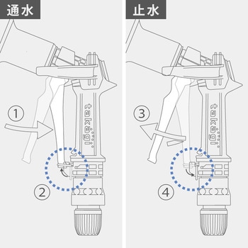 タフギア フックノズル タカギ