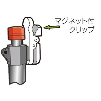 ノック式鉛筆 Gripen たくみ