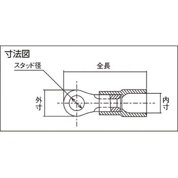 銅線用 環境配慮形 絶縁被覆付圧着端子 (R形)丸形 ニチフ
