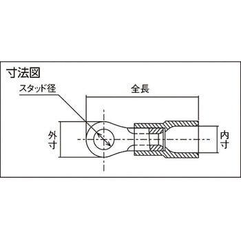 銅線用 環境配慮形 絶縁被覆付圧着端子 (R形)丸形 ニチフ