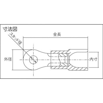 銅線用 環境配慮形 絶縁被覆付圧着端子 (R形)丸形 ニチフ