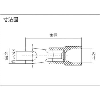 銅線用 環境配慮形  絶縁被覆圧着端子 (Y型)先開形 ニチフ
