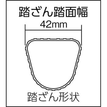 2連はしごスーパージョブ2JOB型