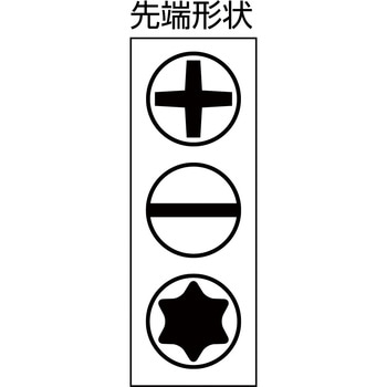 クラフトフォームコンパクトVARIO RA Wera