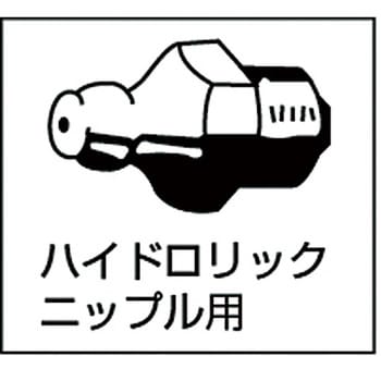 SKR-110A50 ポータブル・ルブリケーター 1台 山田工業 【通販モノタロウ】