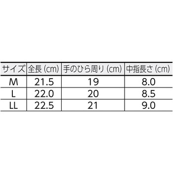 ピーユー・キング おたふく手袋
