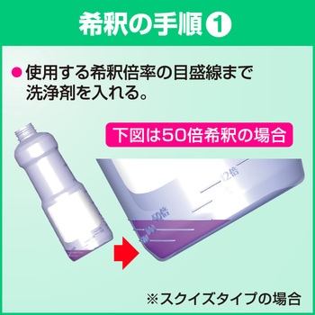 食器用洗剤 業務用つめかえ容器 花王