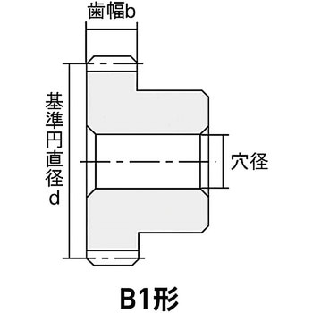 平歯車 モジュール1 S45C 協育歯車