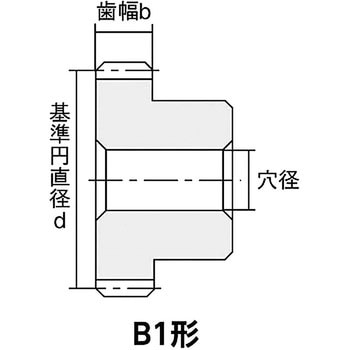平歯車 モジュール1 S45C 協育歯車