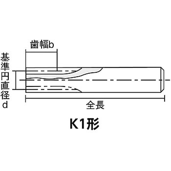 平歯車 モジュール0.5 黄銅 協育歯車