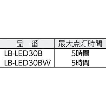 LB-LED30BW コードレスLED防雨タイプセット 1本 嵯峨電機工業 【通販