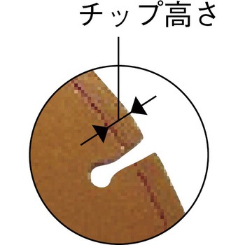 ジャパン玄人DXサイレント - 三京ダイヤモンド工業