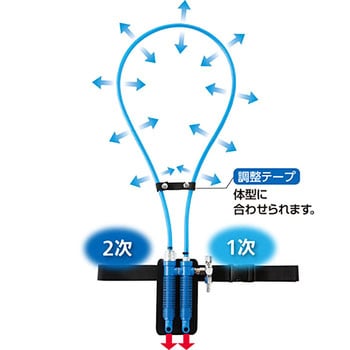 ☆未使用☆ 重松製作所 シゲマツ 送気マスク 冷却器 VT-7K2T クーレットシングル 個人用冷却器 熱中症予防 64986