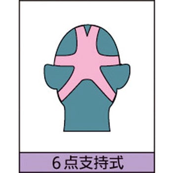 取替え式防じんマスク 重松製作所