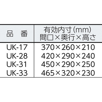 ショッピングバスケット U31 太幸