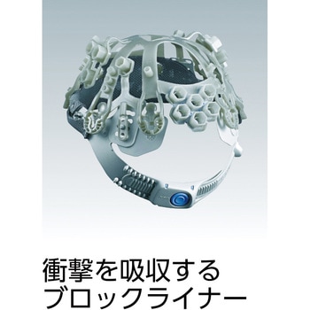 エアライト搭載ヘルメット通気孔付き(PC製・透明ひさし型) 谷沢製作所
