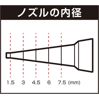 自動車補修用シーリング材 カーコーク セメダイン