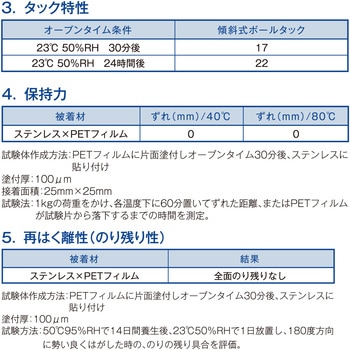 弾性粘着剤 BBX909 セメダイン