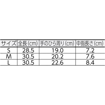 ニトリル薄手 ダンロップ ホームプロダクツ