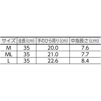 天然ゴム厚手 裏毛付 ダンロップ ホームプロダクツ