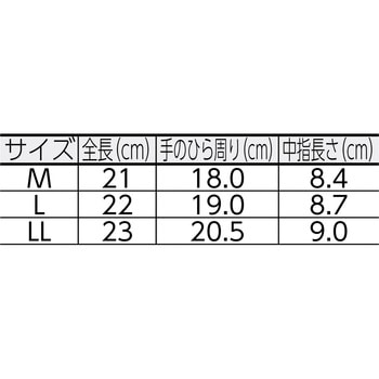 合皮グローブ PU迷彩手袋 TRUSCO