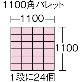 TP規格コンテナ THCシリーズコンテナ(Aタイプ) TRUSCO