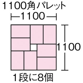 TP規格コンテナ THCシリーズコンテナ(Bタイプ) TRUSCO