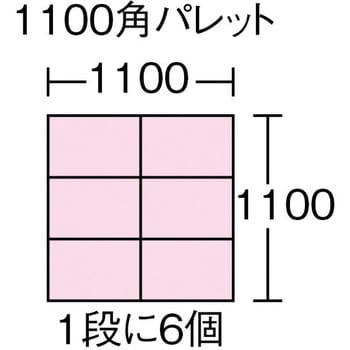 TP規格コンテナ THCシリーズコンテナ(Aタイプ) TRUSCO