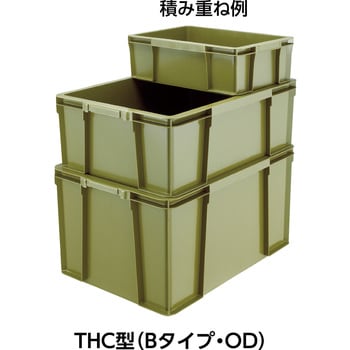 TP規格コンテナ THCシリーズコンテナ(Bタイプ) TRUSCO