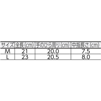 WARM裏起毛ゴムライナー TRUSCO