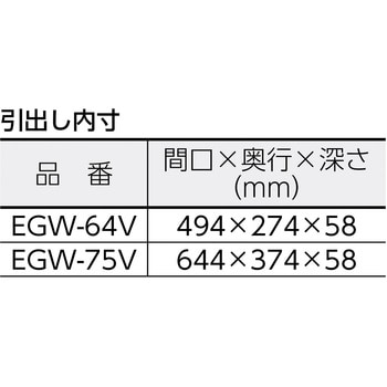 イーグル バーディワゴン用引出1段 TRUSCO ワゴン用部品・オプション