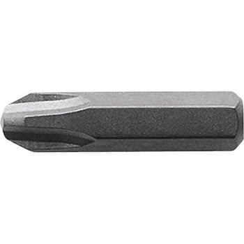 インパクトドライバー用ビット TRUSCO