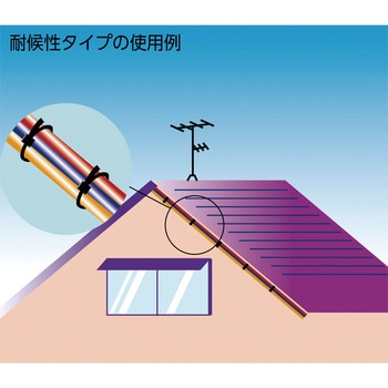 ケーブルタイ耐候性タイプ TRUSCO